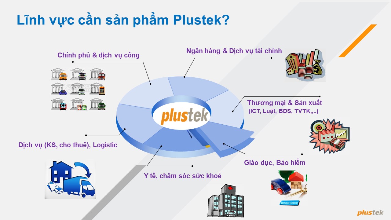 Jvs Là đại Lý Phân Phối Plustek Tại Tp.hcm 2025
