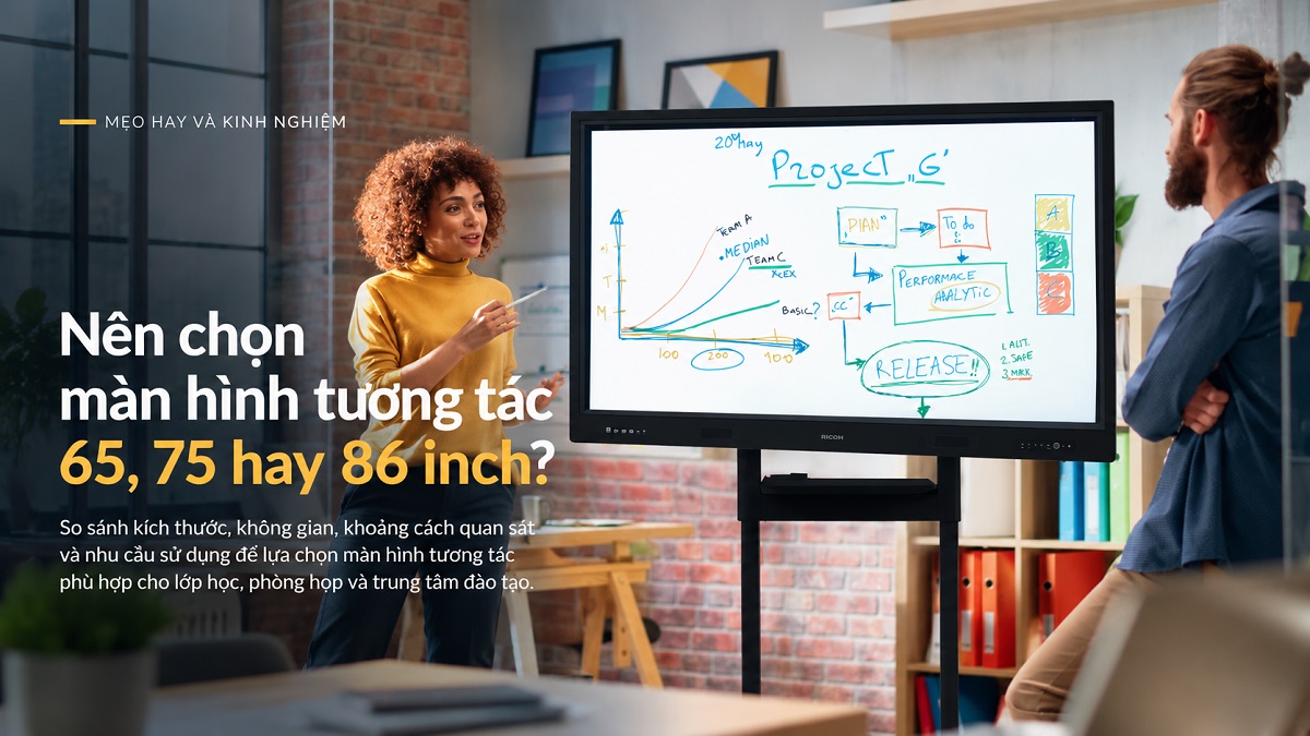 Nen Chon Man Hinh Tuong Tac Nao Ricoh A8610
