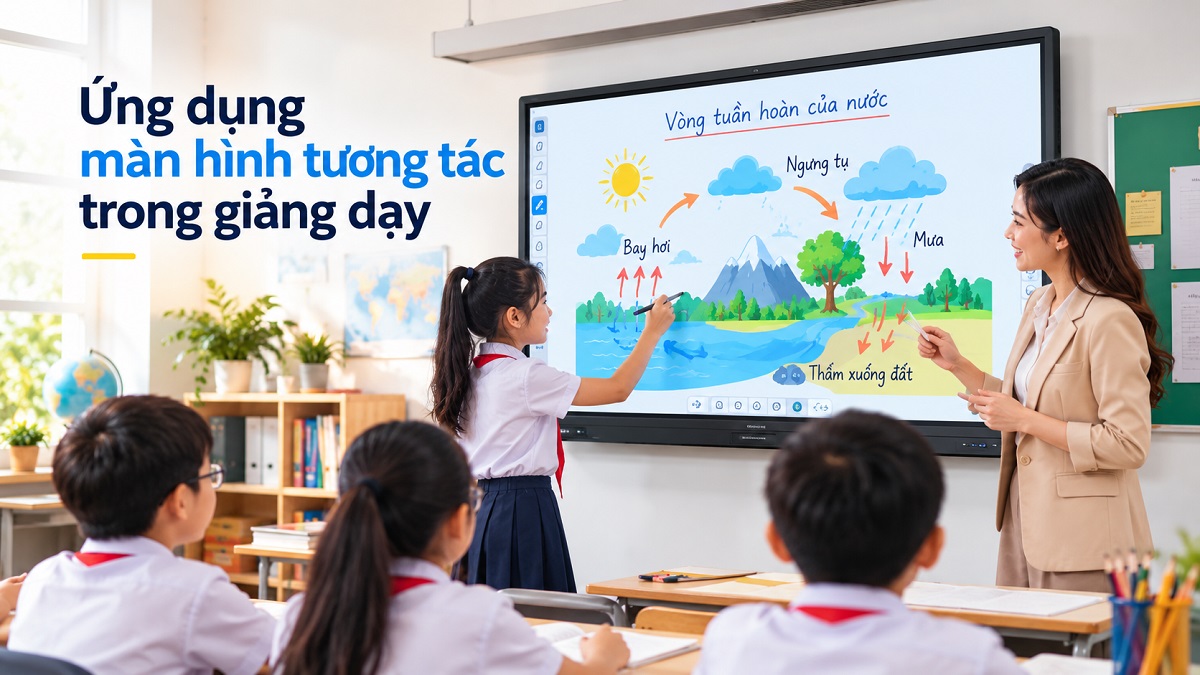 Ung Dung Man Hinh Tuong Tac Cho Lop Hoc